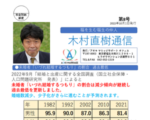 2022年10月1日発行 第8号